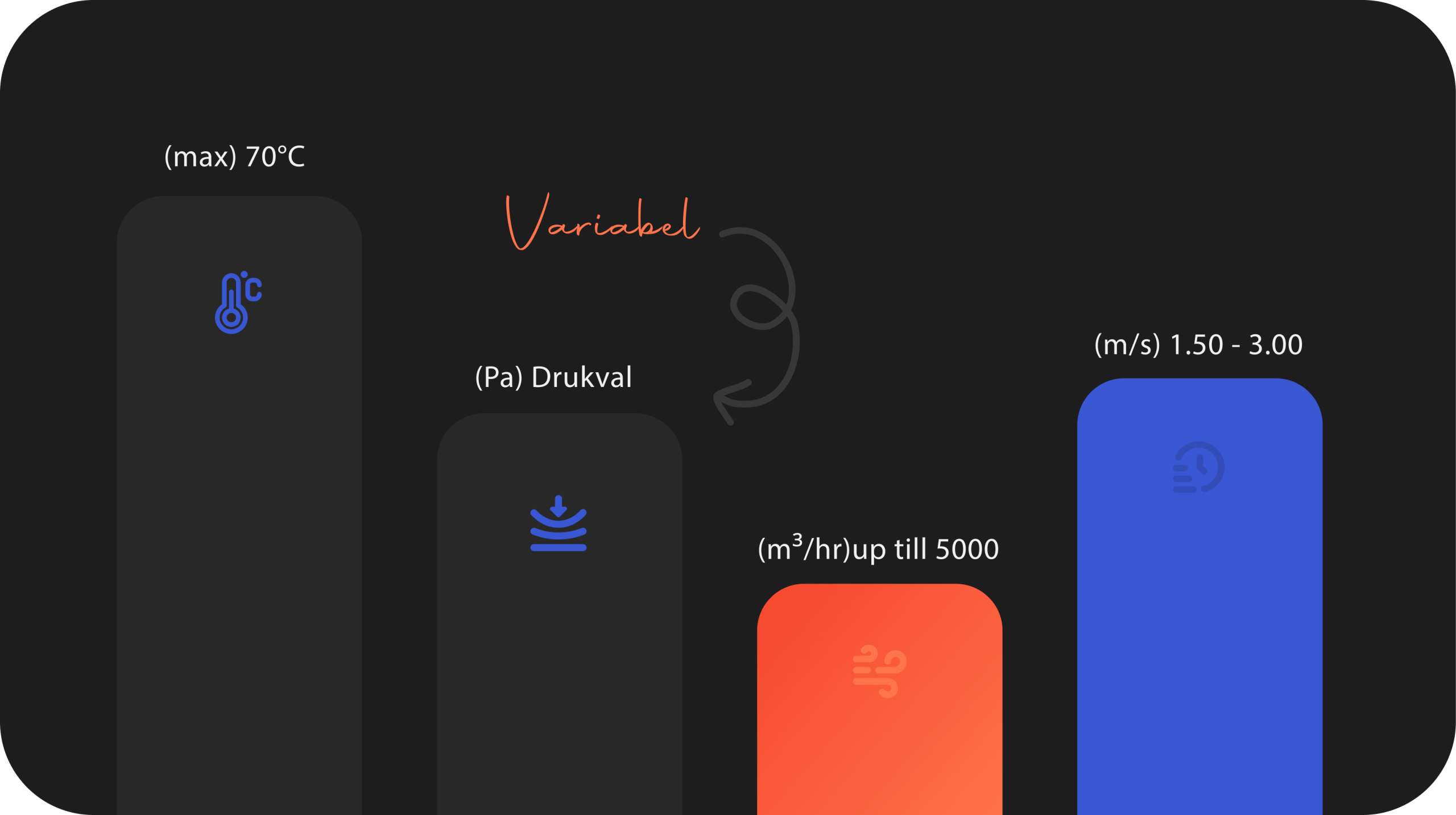 Ontdek innovatieve oplossingen voor diverse sectoren