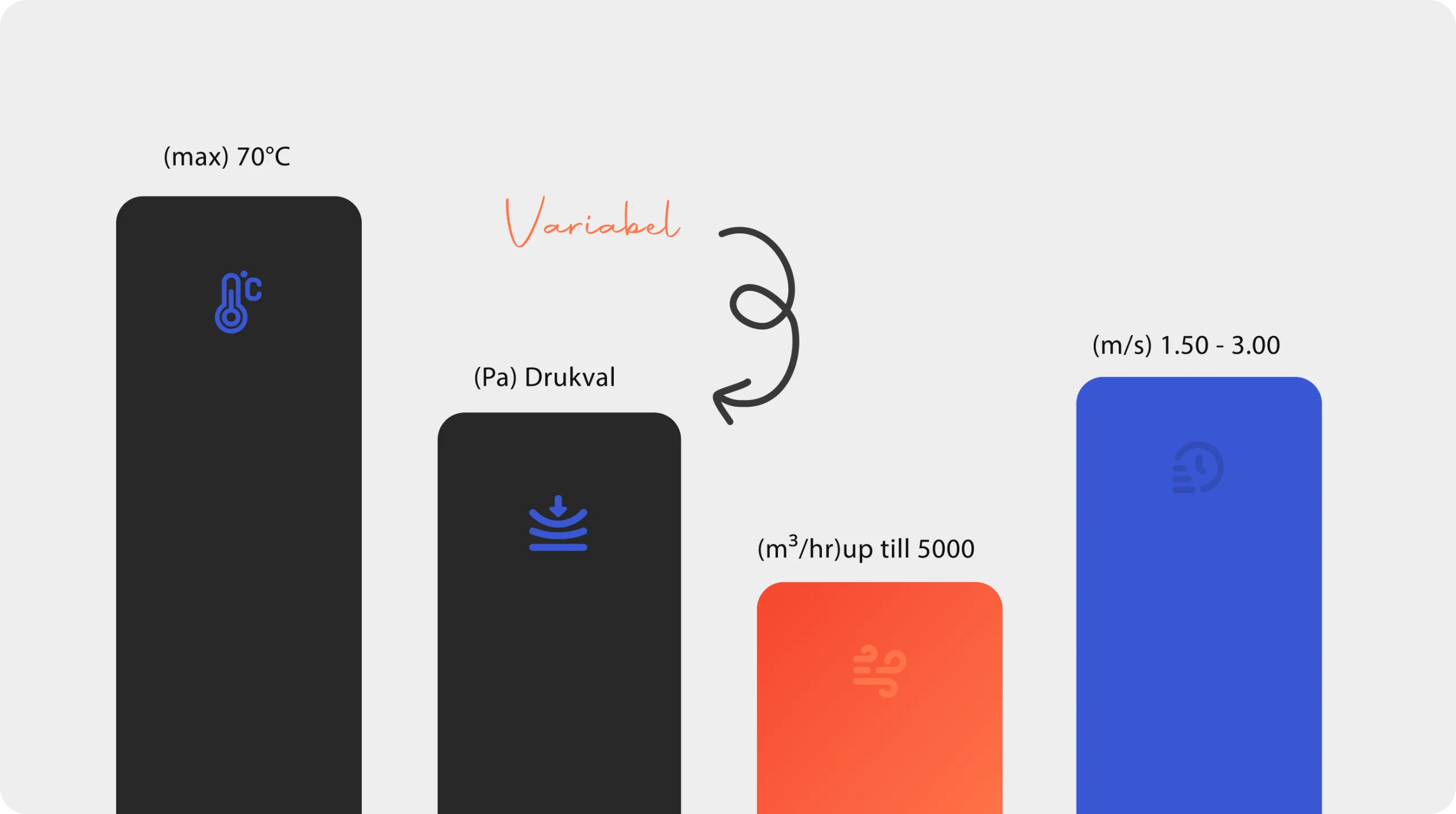 Ontdek innovatieve oplossingen voor diverse sectoren